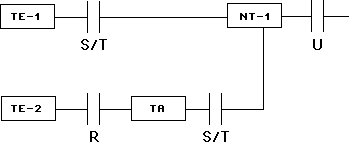 isdn1